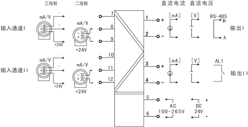 圖片關鍵詞 圖片關鍵詞