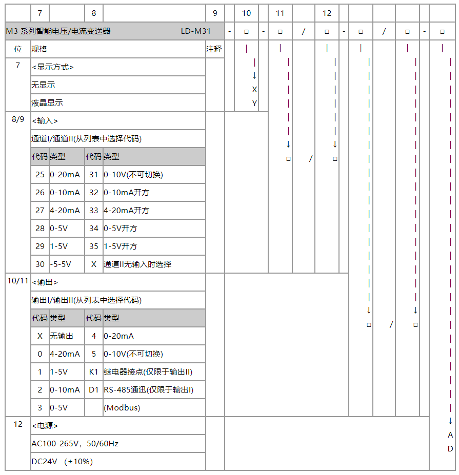 圖片關鍵詞 圖片關鍵詞